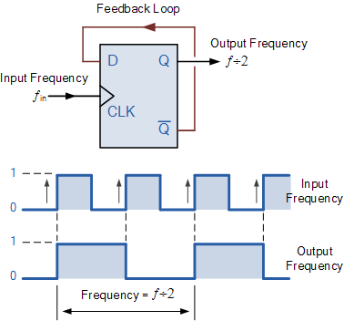 sequential-seq38.gif